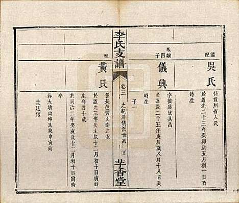 湖南[李姓] 李氏支谱四卷首三卷 — 清同治四年（1875）_三.pdf