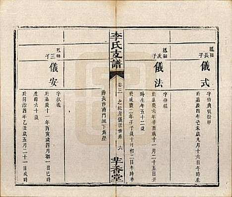 湖南[李姓] 李氏支谱四卷首三卷 — 清同治四年（1875）_三.pdf