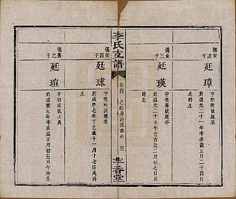 湖南[李姓] 李氏支谱四卷首三卷 — 清同治四年（1875）_四.pdf