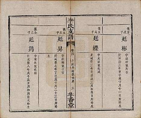 湖南[李姓] 李氏支谱四卷首三卷 — 清同治四年（1875）_四.pdf