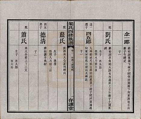 浙江[梁姓] 洋湖梁氏四修族谱 — 民国26年[1937]_二.pdf