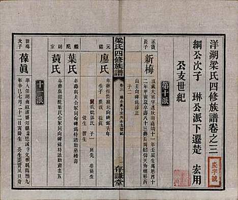 浙江[梁姓] 洋湖梁氏四修族谱 — 民国26年[1937]_三.pdf