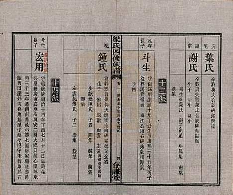 浙江[梁姓] 洋湖梁氏四修族谱 — 民国26年[1937]_三.pdf