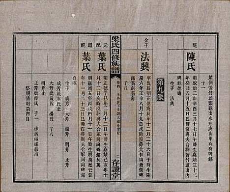 浙江[梁姓] 洋湖梁氏四修族谱 — 民国26年[1937]_四.pdf