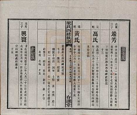 浙江[梁姓] 洋湖梁氏四修族谱 — 民国26年[1937]_四.pdf