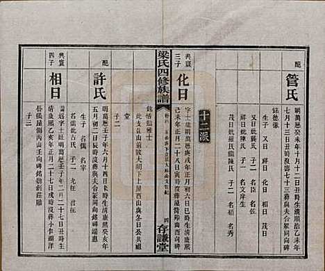 浙江[梁姓] 洋湖梁氏四修族谱 — 民国26年[1937]_四.pdf