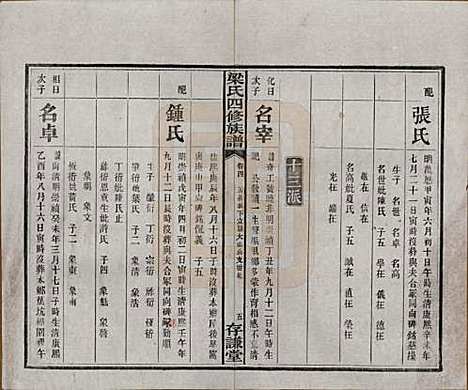 浙江[梁姓] 洋湖梁氏四修族谱 — 民国26年[1937]_四.pdf