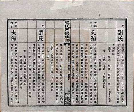 浙江[梁姓] 洋湖梁氏四修族谱 — 民国26年[1937]_五.pdf