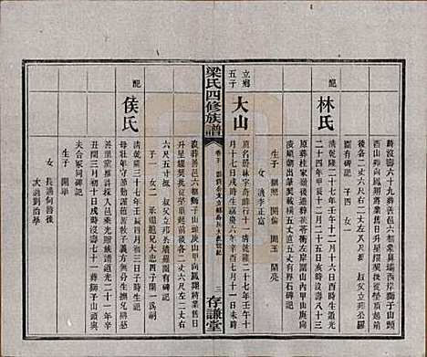 浙江[梁姓] 洋湖梁氏四修族谱 — 民国26年[1937]_五.pdf