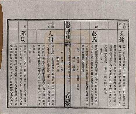 浙江[梁姓] 洋湖梁氏四修族谱 — 民国26年[1937]_五.pdf