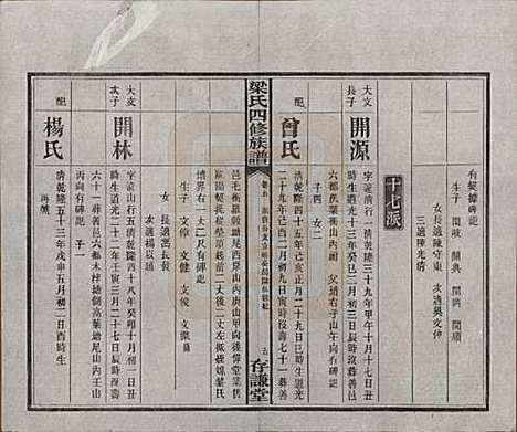 浙江[梁姓] 洋湖梁氏四修族谱 — 民国26年[1937]_五.pdf