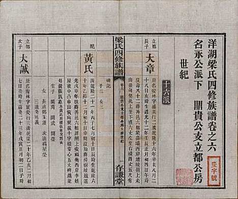 浙江[梁姓] 洋湖梁氏四修族谱 — 民国26年[1937]_六.pdf