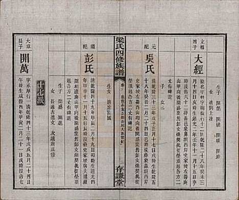 浙江[梁姓] 洋湖梁氏四修族谱 — 民国26年[1937]_六.pdf