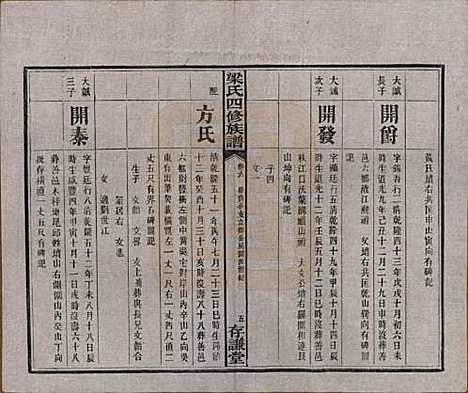 浙江[梁姓] 洋湖梁氏四修族谱 — 民国26年[1937]_六.pdf