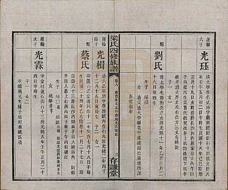 浙江[梁姓] 洋湖梁氏四修族谱 — 民国26年[1937]_八.pdf