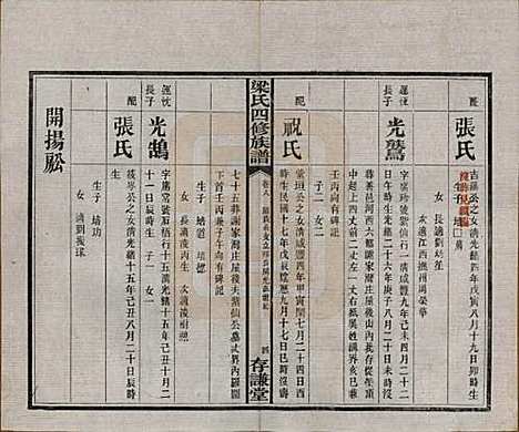 浙江[梁姓] 洋湖梁氏四修族谱 — 民国26年[1937]_八.pdf