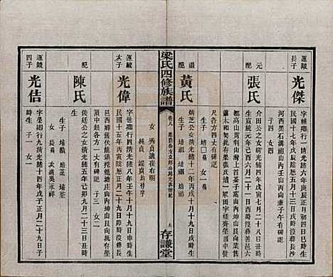 浙江[梁姓] 洋湖梁氏四修族谱 — 民国26年[1937]_八.pdf