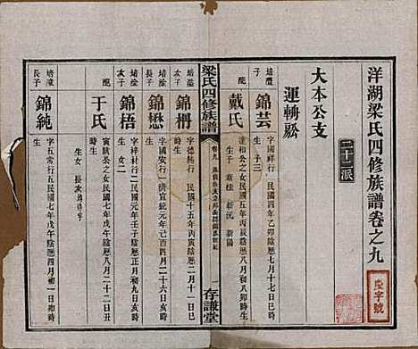 浙江[梁姓] 洋湖梁氏四修族谱 — 民国26年[1937]_九.pdf