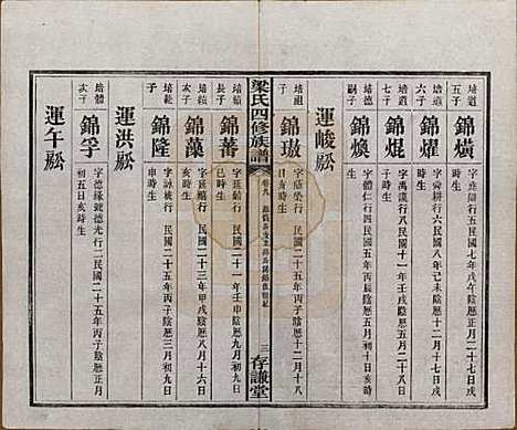 浙江[梁姓] 洋湖梁氏四修族谱 — 民国26年[1937]_九.pdf