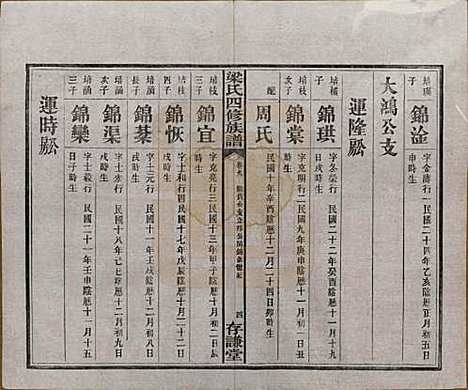 浙江[梁姓] 洋湖梁氏四修族谱 — 民国26年[1937]_九.pdf