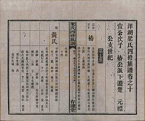 浙江[梁姓] 洋湖梁氏四修族谱 — 民国26年[1937]_十.pdf