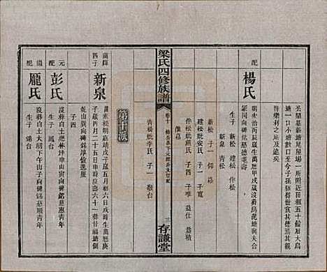 浙江[梁姓] 洋湖梁氏四修族谱 — 民国26年[1937]_十.pdf