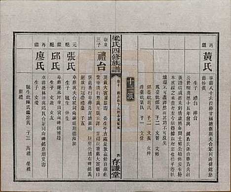 浙江[梁姓] 洋湖梁氏四修族谱 — 民国26年[1937]_十.pdf