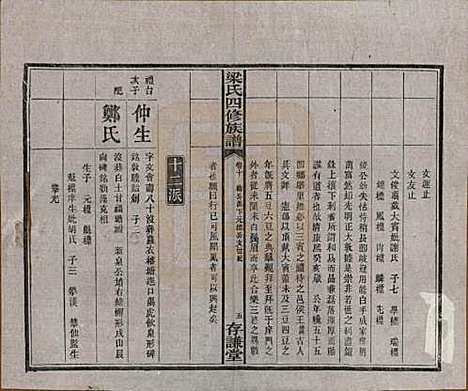 浙江[梁姓] 洋湖梁氏四修族谱 — 民国26年[1937]_十.pdf