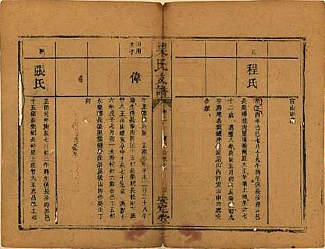 湖南[梁姓] 梁氏支谱 — 清道光28年[1848]_二.pdf