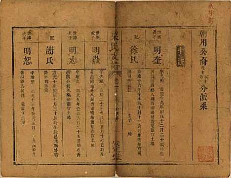 湖南[梁姓] 梁氏支谱 — 清道光28年[1848]_三.pdf