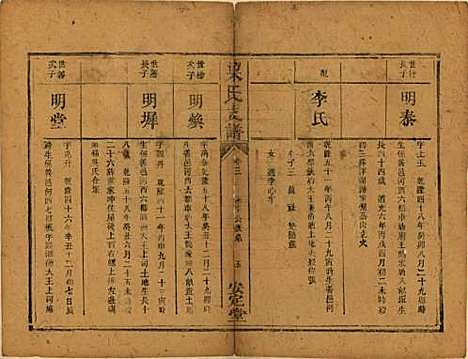 湖南[梁姓] 梁氏支谱 — 清道光28年[1848]_三.pdf