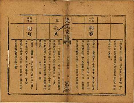 湖南[梁姓] 梁氏支谱 — 清道光28年[1848]_三.pdf