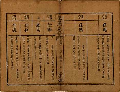 湖南[梁姓] 梁氏支谱 — 清道光28年[1848]_四.pdf