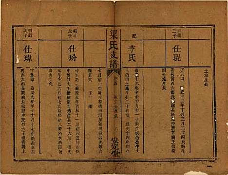 湖南[梁姓] 梁氏支谱 — 清道光28年[1848]_四.pdf