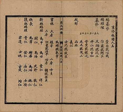 廖氏[廖姓] 民国13年[1924] — _一.pdf