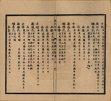 廖氏[廖姓] 民国13年[1924] — _六.pdf