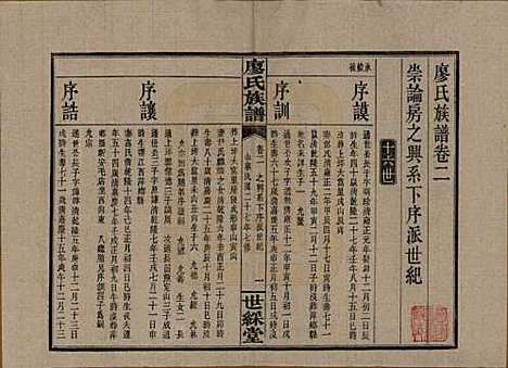 湖南[廖姓] 浏东廖氏族谱 — 民国二十八年（1939年）_二.pdf