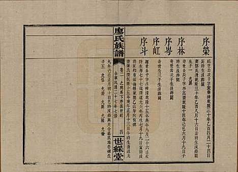 湖南[廖姓] 浏东廖氏族谱 — 民国二十八年（1939年）_二.pdf