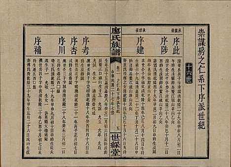 湖南[廖姓] 浏东廖氏族谱 — 民国二十八年（1939年）_二.pdf