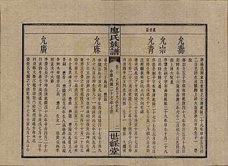 湖南[廖姓] 浏东廖氏族谱 — 民国二十八年（1939年）_三.pdf