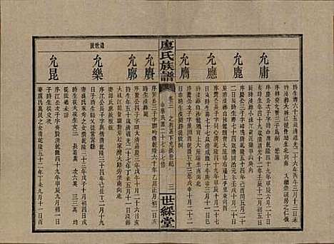 湖南[廖姓] 浏东廖氏族谱 — 民国二十八年（1939年）_三.pdf