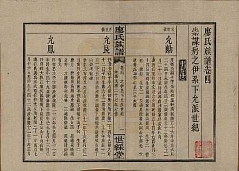 湖南[廖姓] 浏东廖氏族谱 — 民国二十八年（1939年）_四.pdf