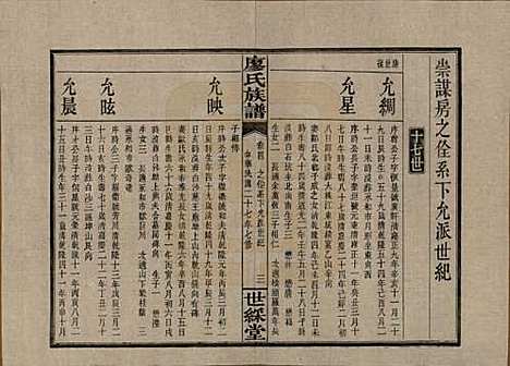 湖南[廖姓] 浏东廖氏族谱 — 民国二十八年（1939年）_四.pdf