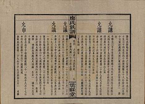 湖南[廖姓] 浏东廖氏族谱 — 民国二十八年（1939年）_四.pdf