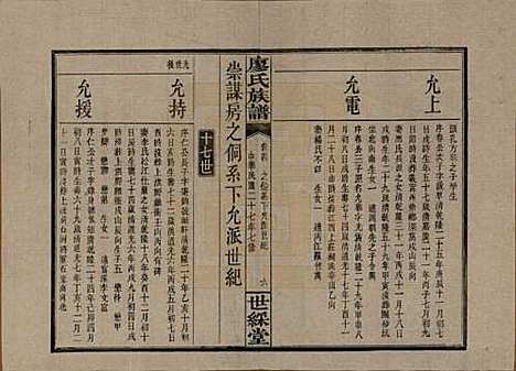 湖南[廖姓] 浏东廖氏族谱 — 民国二十八年（1939年）_四.pdf