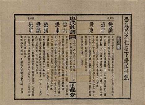 湖南[廖姓] 浏东廖氏族谱 — 民国二十八年（1939年）_五.pdf