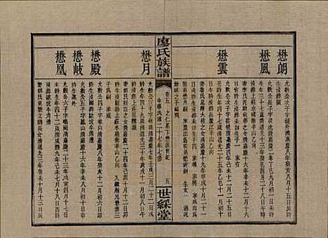 湖南[廖姓] 浏东廖氏族谱 — 民国二十八年（1939年）_五.pdf