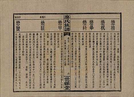 湖南[廖姓] 浏东廖氏族谱 — 民国二十八年（1939年）_五.pdf