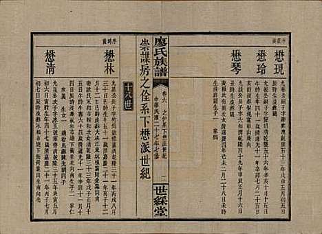 湖南[廖姓] 浏东廖氏族谱 — 民国二十八年（1939年）_六.pdf