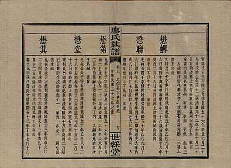 湖南[廖姓] 浏东廖氏族谱 — 民国二十八年（1939年）_六.pdf